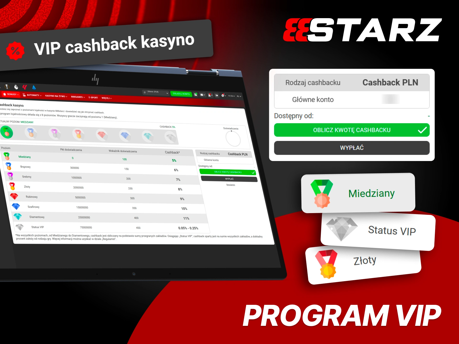 Zyskaj spersonalizowane oferty dzięki VIP w 888Starz.