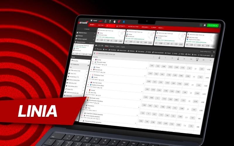 Sprawdź linię przedmeczową i analizuj kursy w 888Starz.