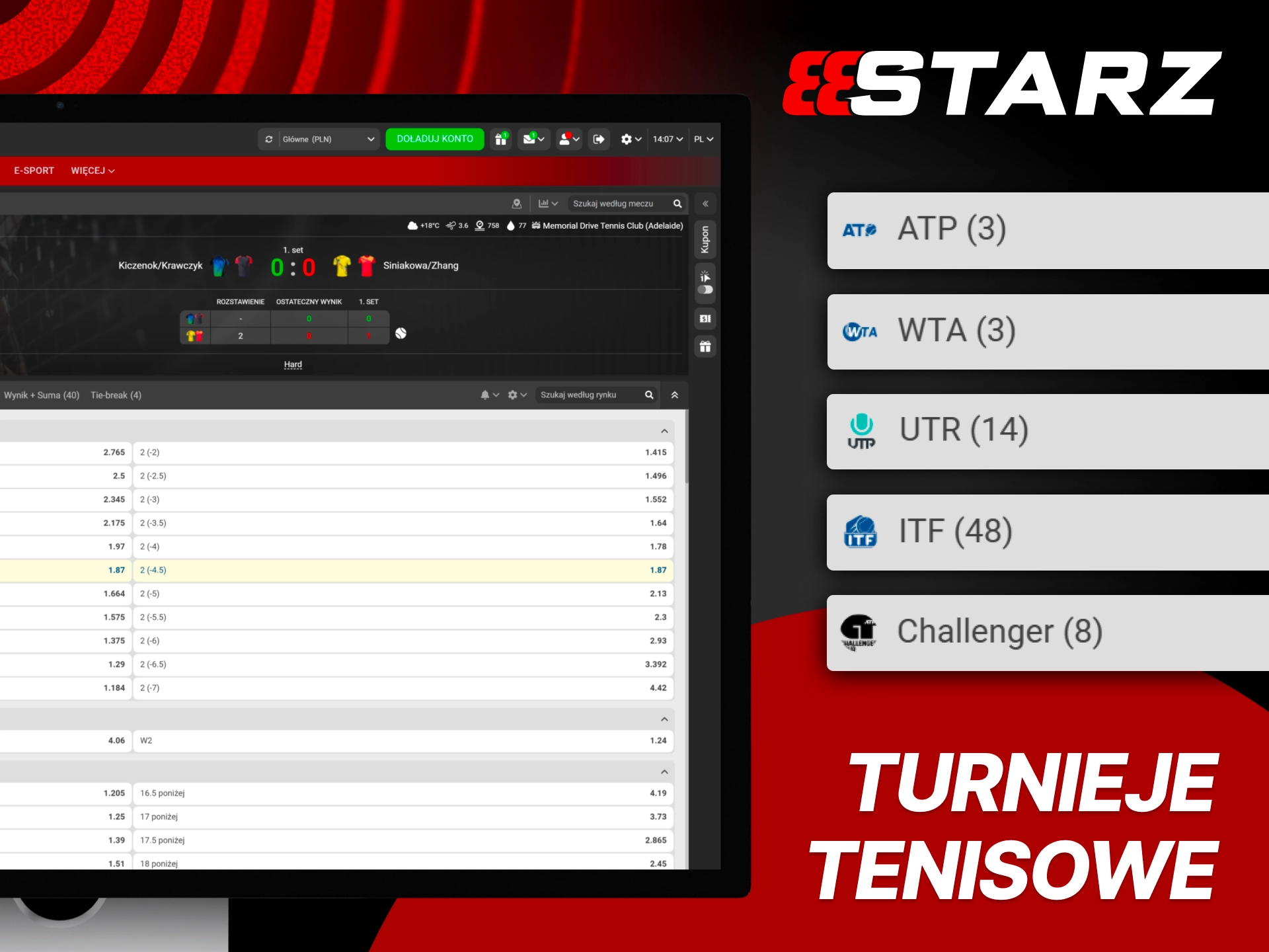 Typuj tenis na żywo i reaguj szybciej w 888Starz.